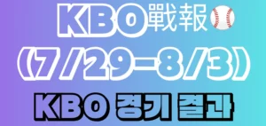 KBO戰績